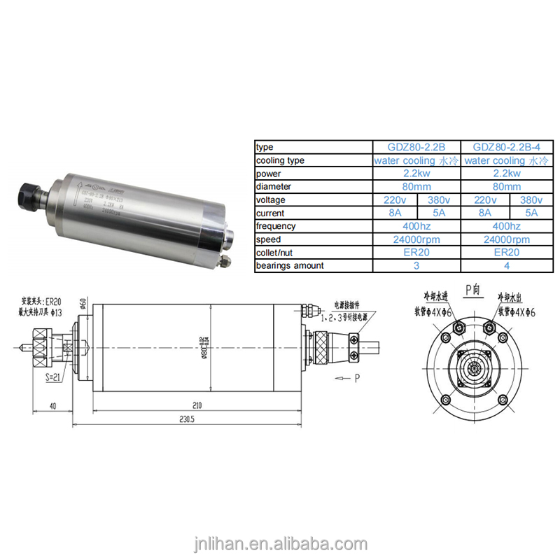 2,2 kW 220 V wassergekühlter C – 2.2Kw Water Cooled Spindle Kit Vfd Bewertung und Preis